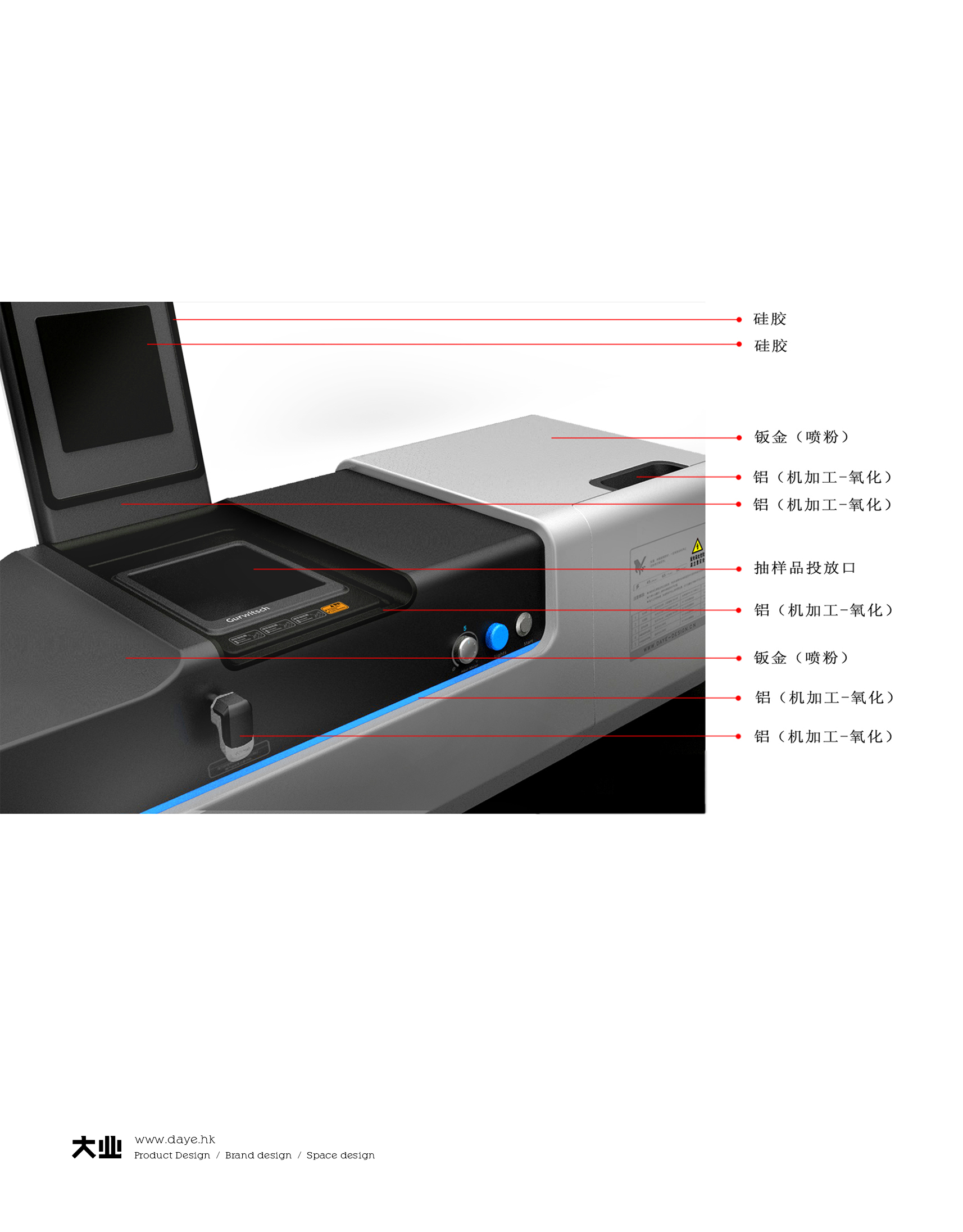 嚴(yán)格與專業(yè)只為您的健康