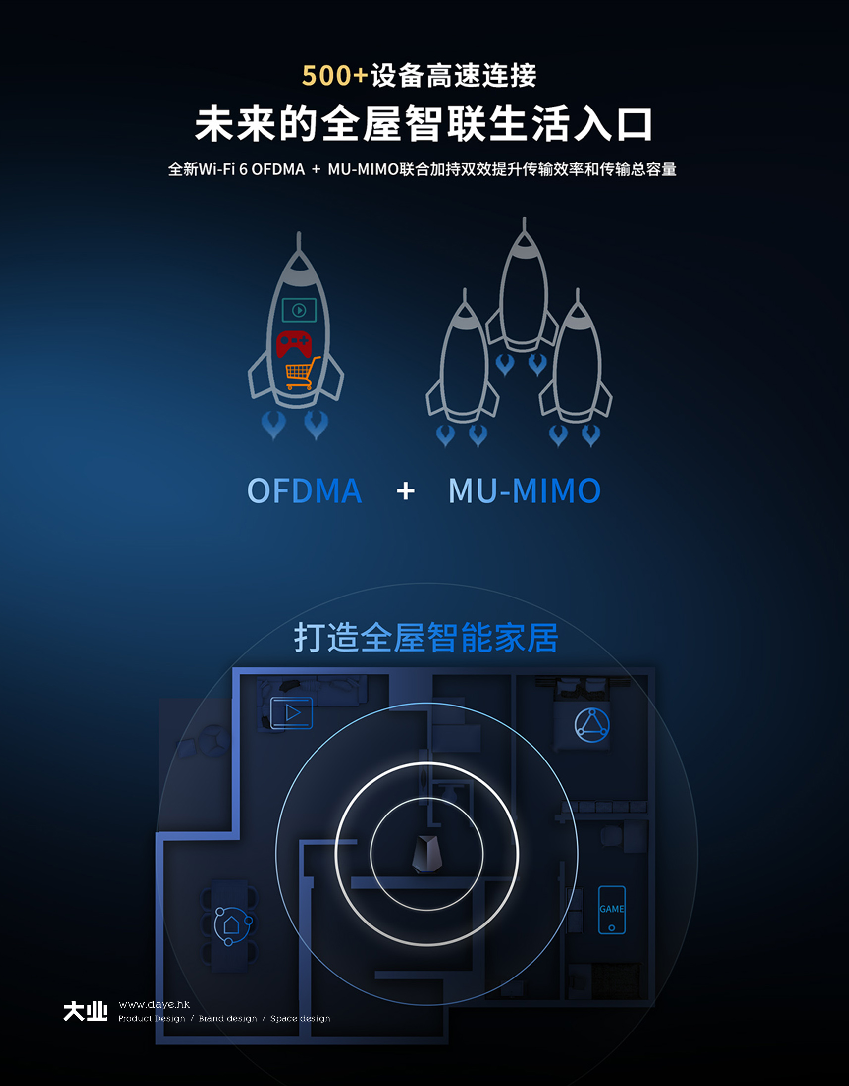 強(qiáng)悍功能搭配科幻外觀極客不二之選