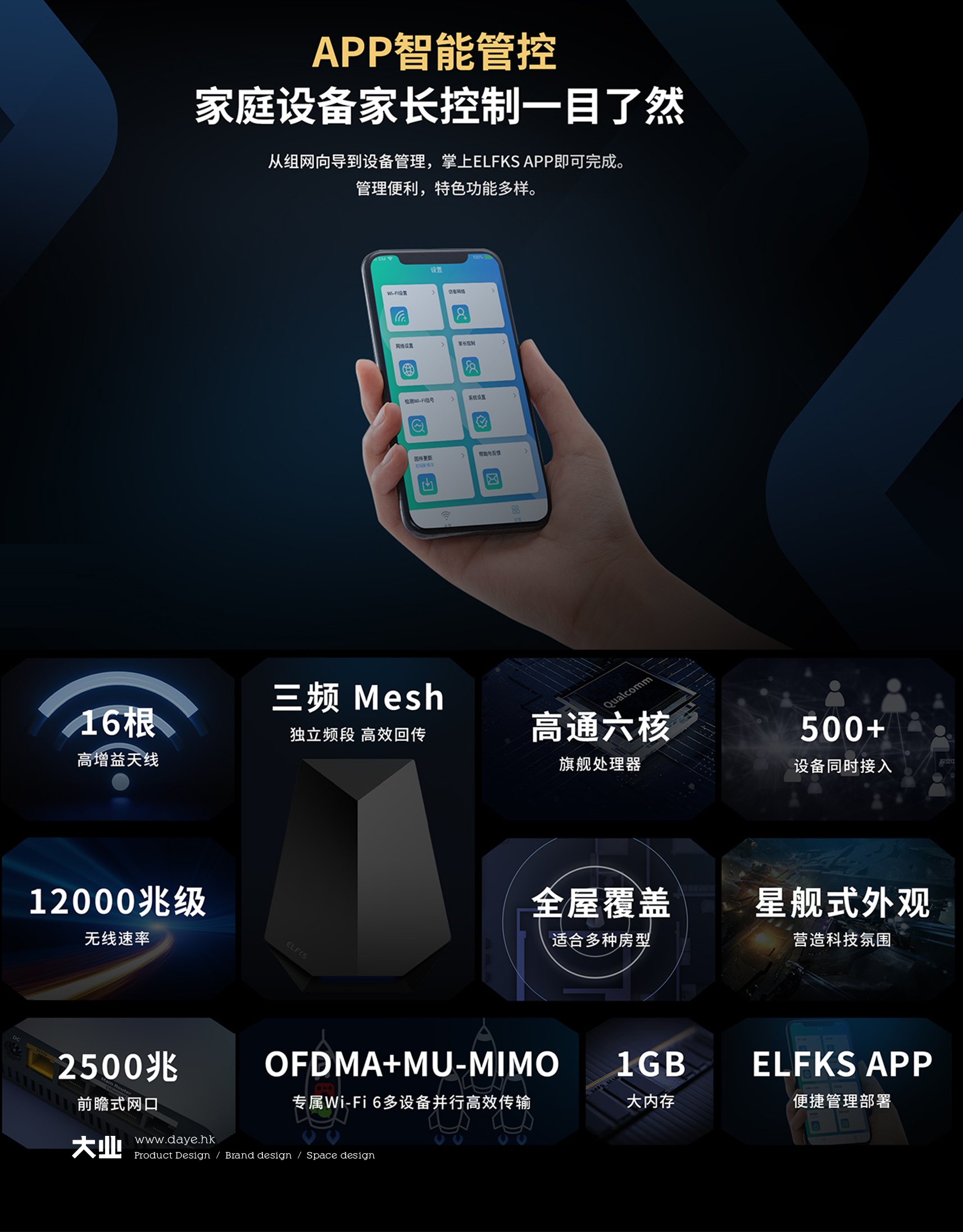 強(qiáng)悍功能搭配科幻外觀極客不二之選